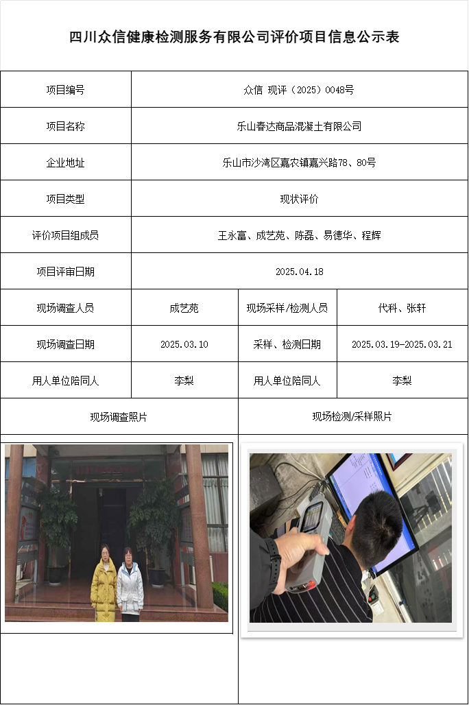 乐山春达商品混凝土有限公司现状评价