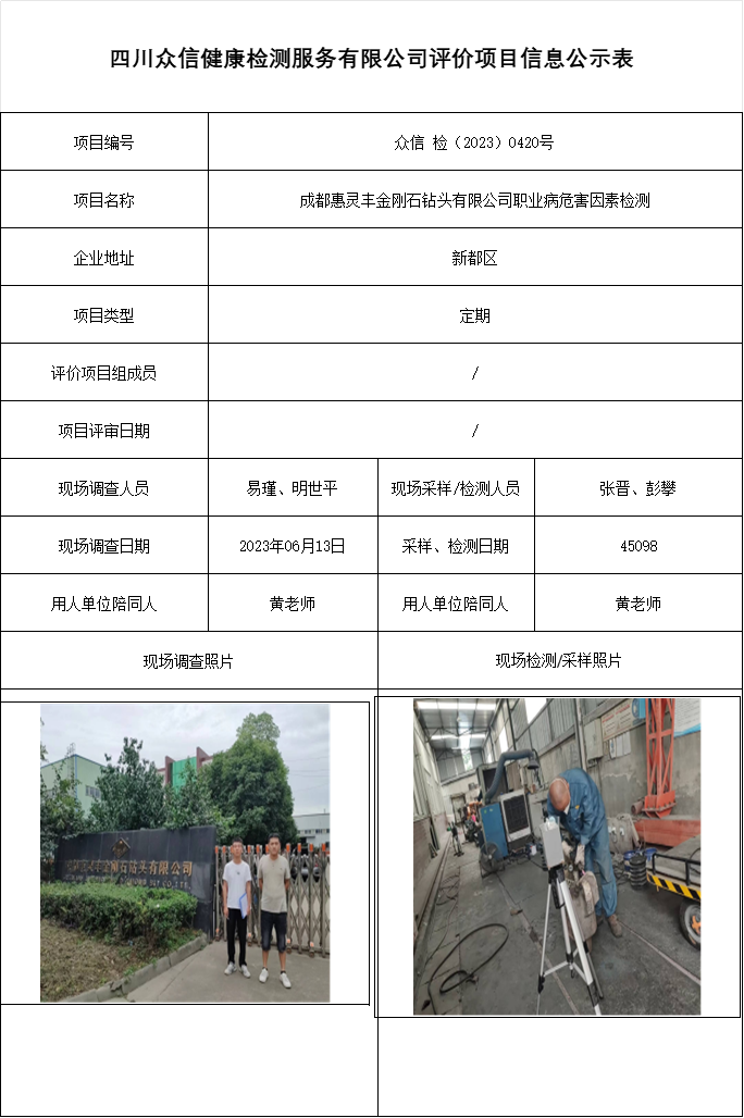 成都惠灵丰金刚石钻头有限公司职业病危害因素检测