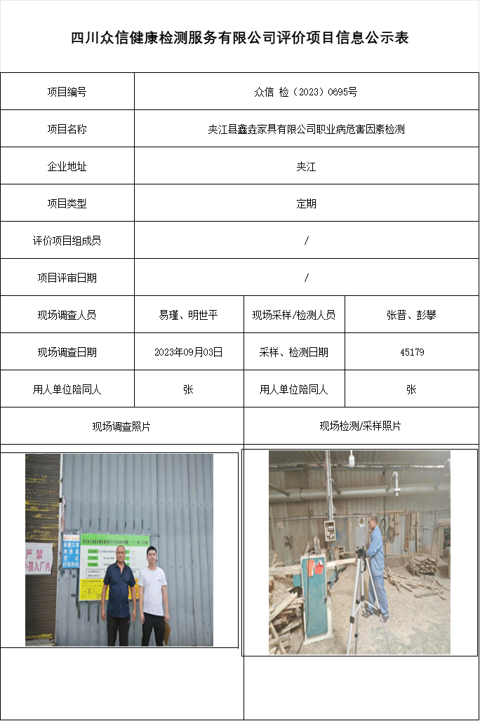 夹江县鑫垚家具有限公司职业病危害因素检测