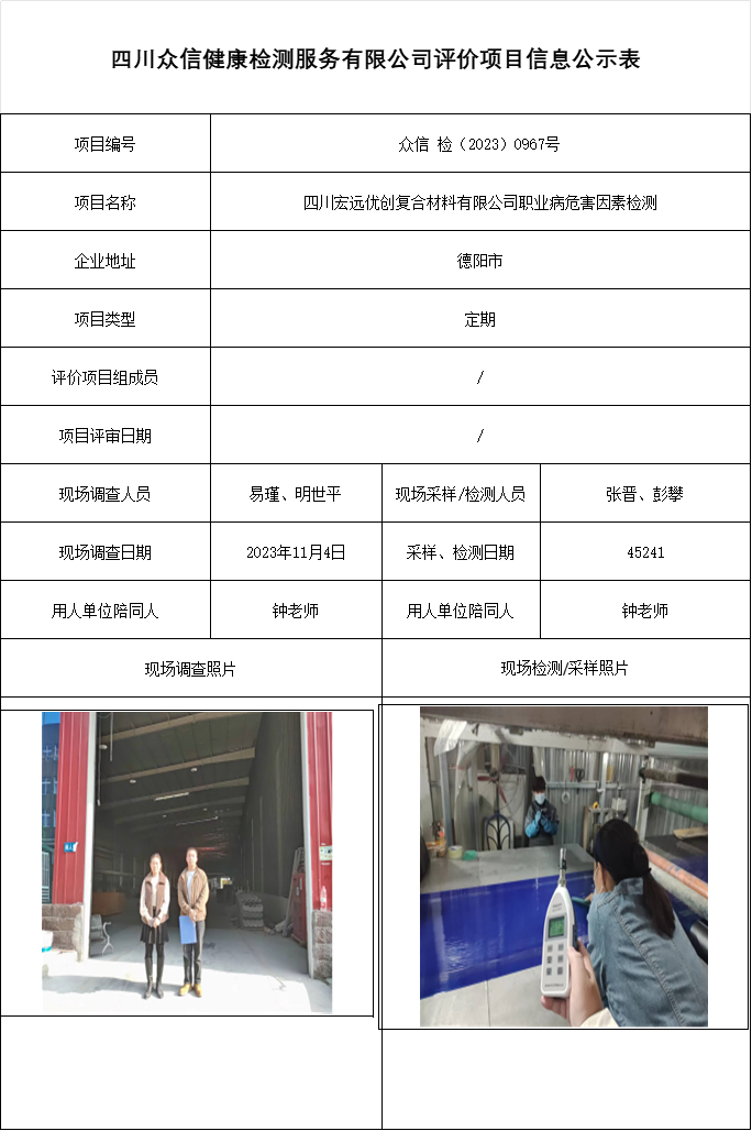 四川宏远优创复合材料有限公司职业病危害因素检测