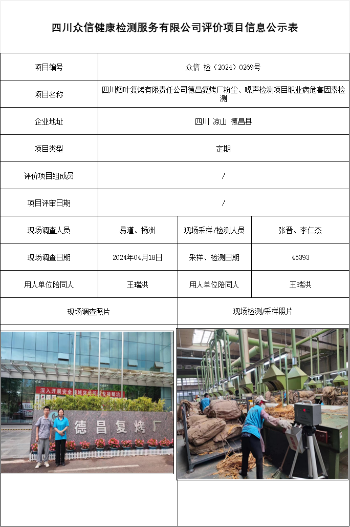 四川烟叶复烤有限责任公司德昌复烤厂粉尘、噪声检测项目职业病危害因素检测