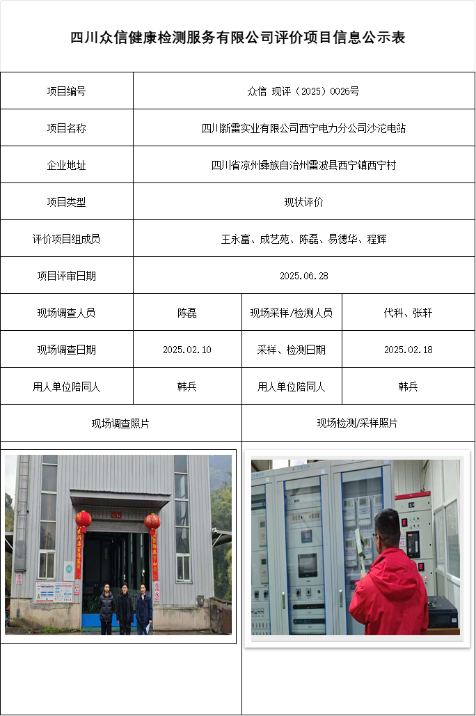 四川新雷实业有限公司西宁电力分公司沙沱电站现状评价