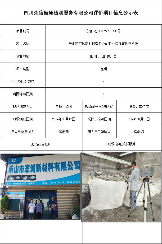 乐山市杰诚新材料有限公司职业病危害因素检测