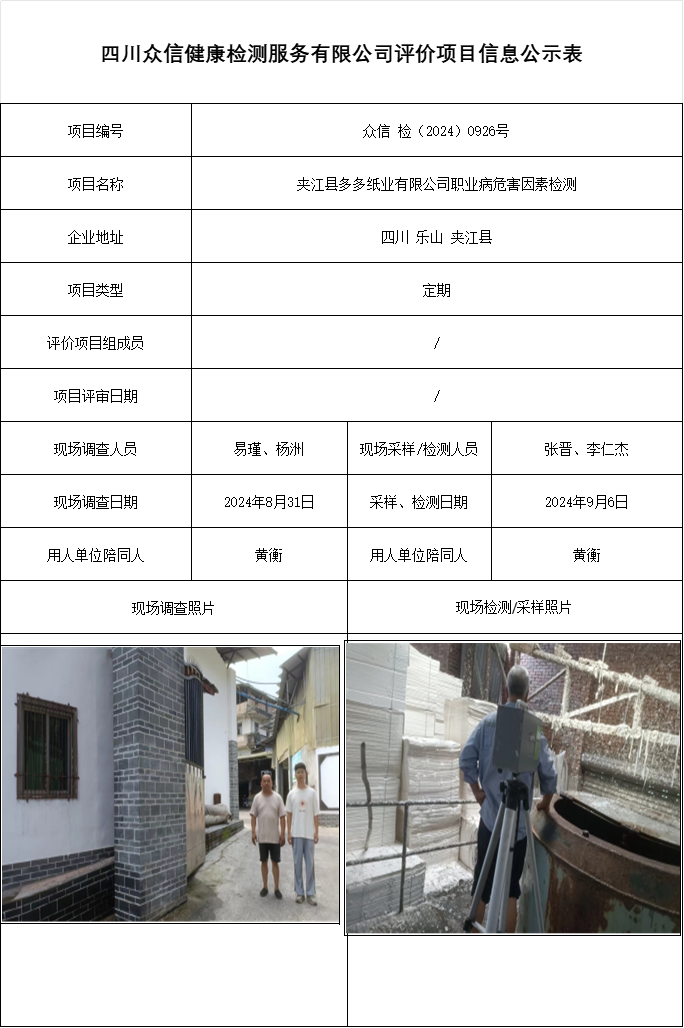 夹江县多多纸业有限公司职业病危害因素检测
