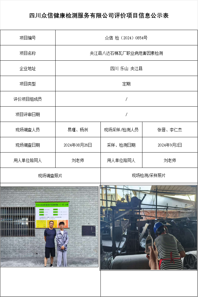 夹江县八达石棉瓦厂职业病危害因素检测