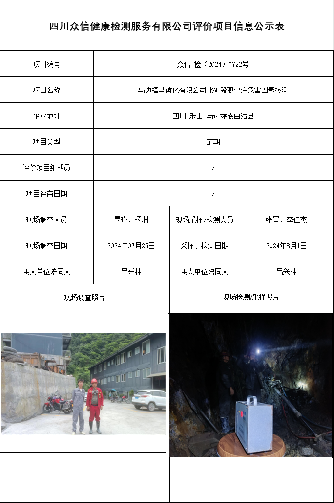 马边福马磷化有限公司北矿段职业病危害因素检测