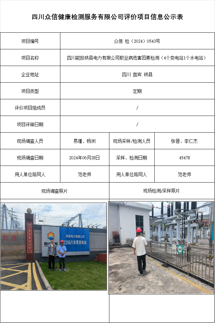 四川能投珙县电力有限公司职业病危害因素检测（4个变电站1个水电站）