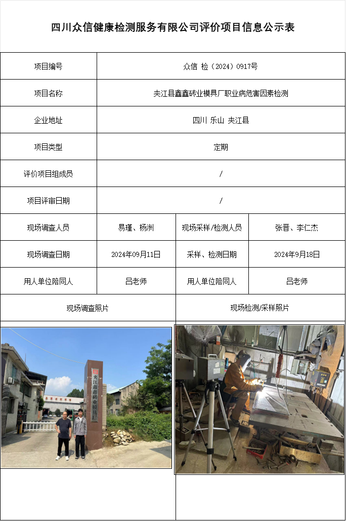 夹江县鑫鑫砖业模具厂职业病危害因素检测