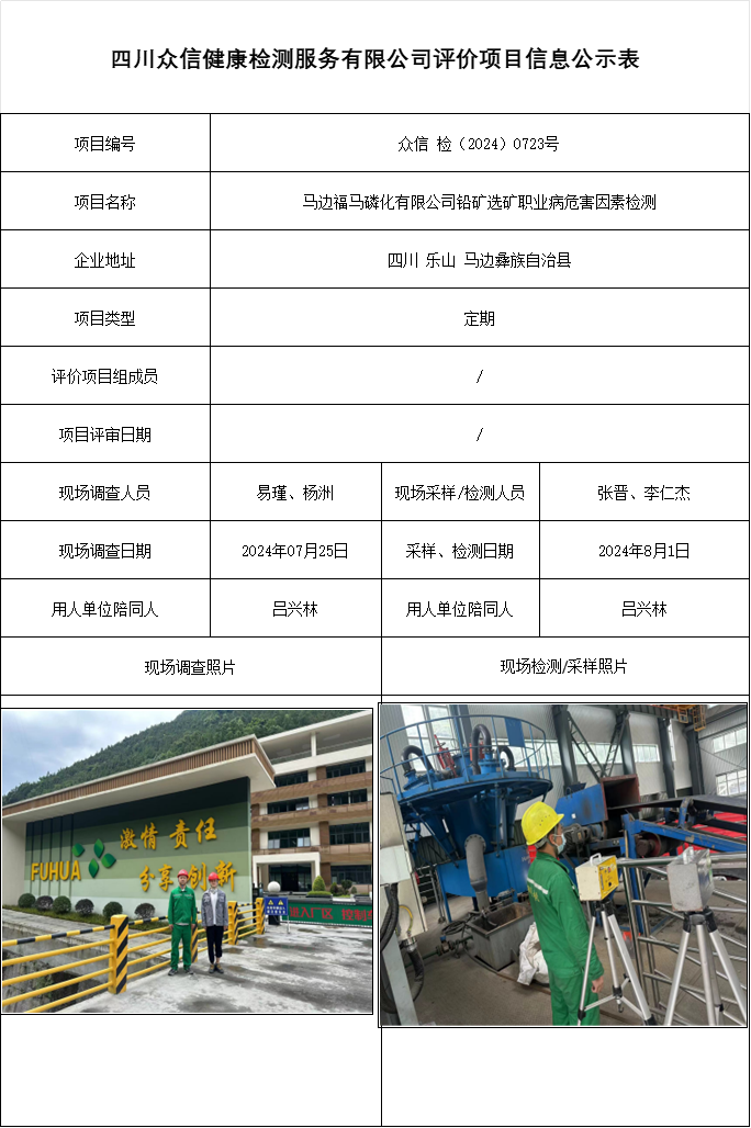 马边福马磷化有限公司铅矿选矿职业病危害因素检测