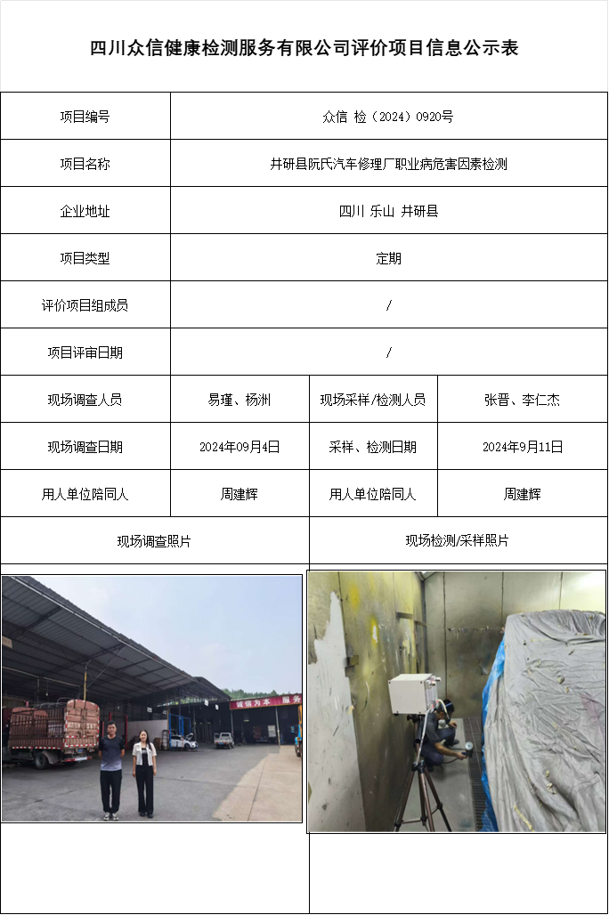 井研县阮氏汽车修理厂职业病危害因素检测
