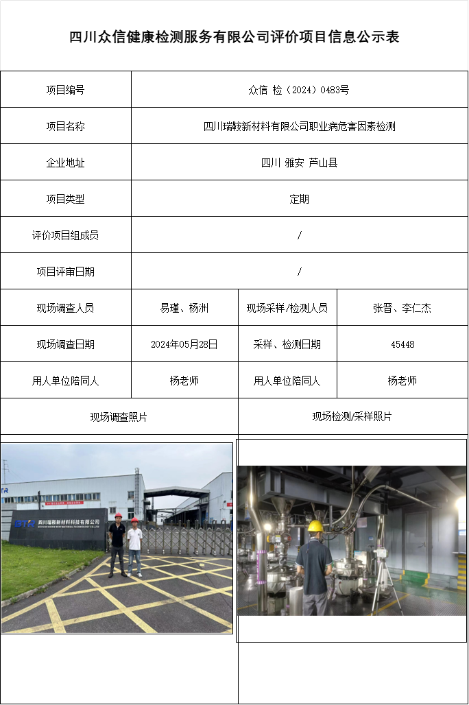四川瑞鞍新材料有限公司职业病危害因素检测