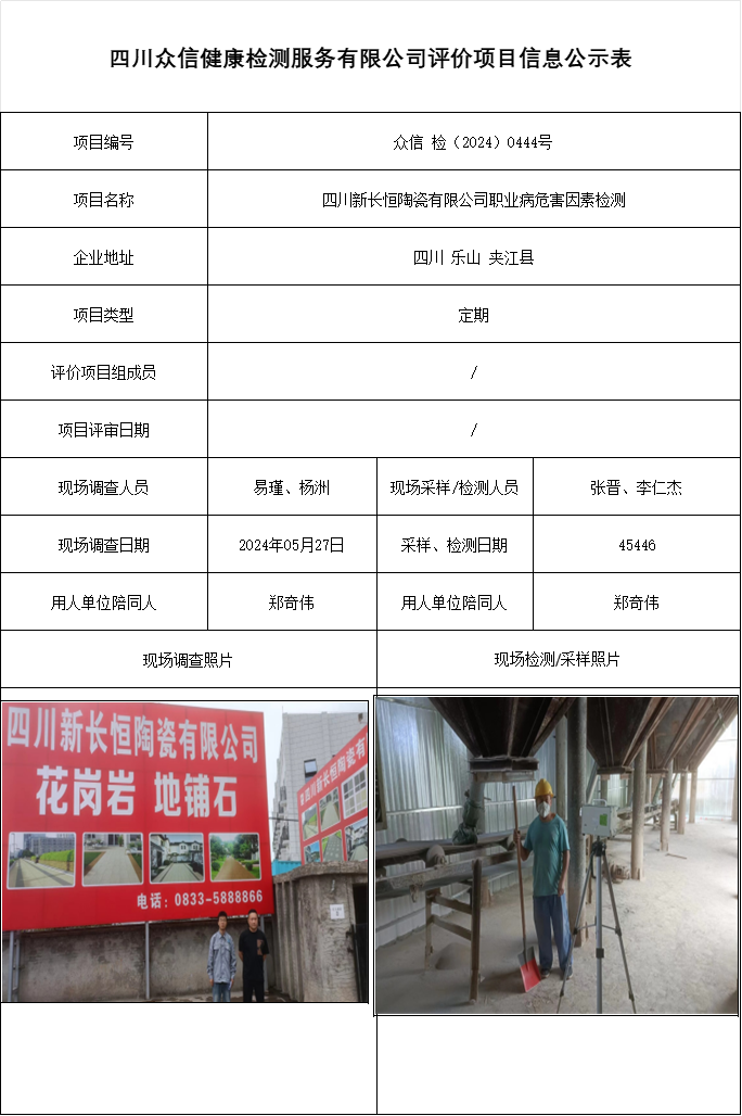 四川新长恒陶瓷有限公司职业病危害因素检测