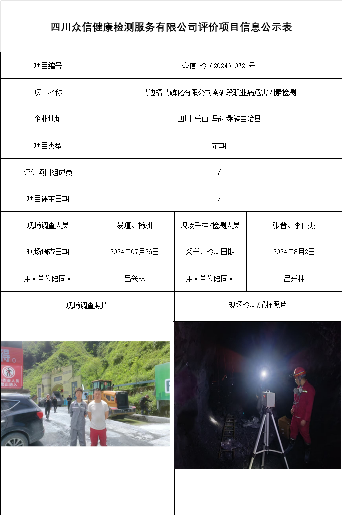 马边福马磷化有限公司南矿段职业病危害因素检测