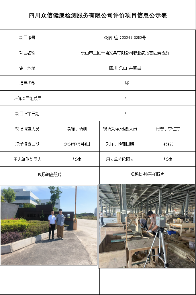 乐山市工匠千禧家具有限公司职业病危害因素检测