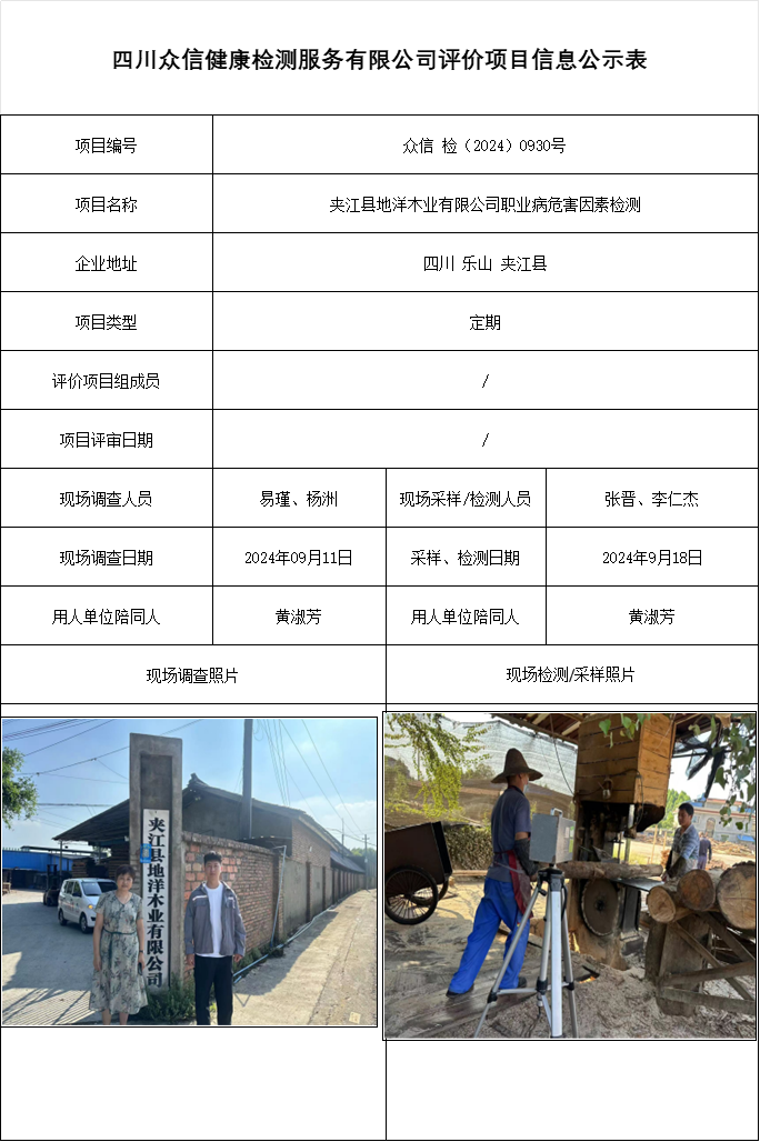 夹江县地洋木业有限公司职业病危害因素检测
