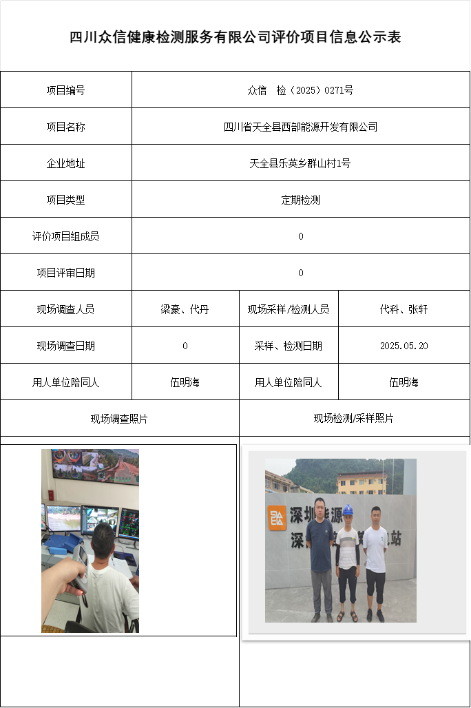 四川省天全县西部能源开发有限公司