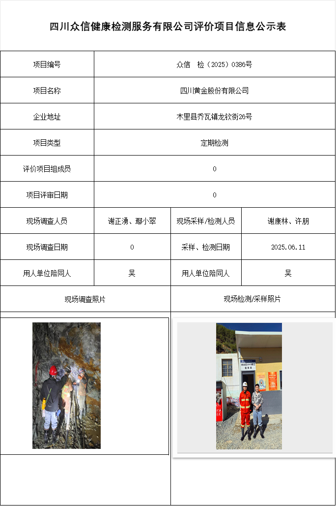 四川黄金股份有限公司