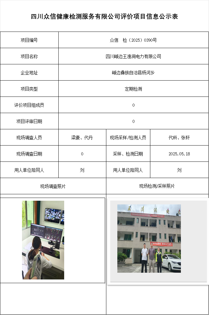 四川峨边王渔洞电力有限公司