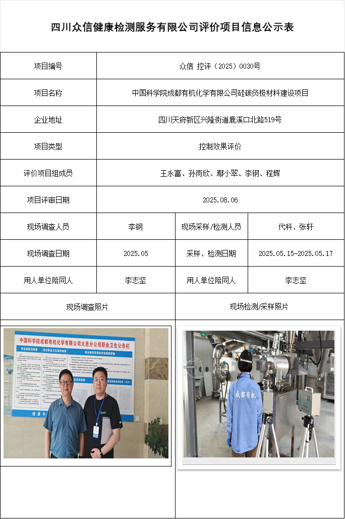 中国科学院成都有机化学有限公司硅碳负极材料建设项目控评