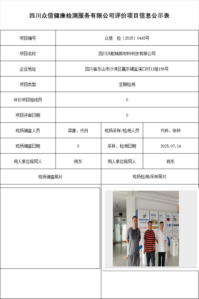 四川沃耐稀新材料科技有限公司