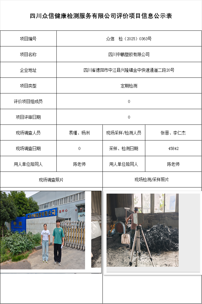 四川中鹏塑胶有限公司