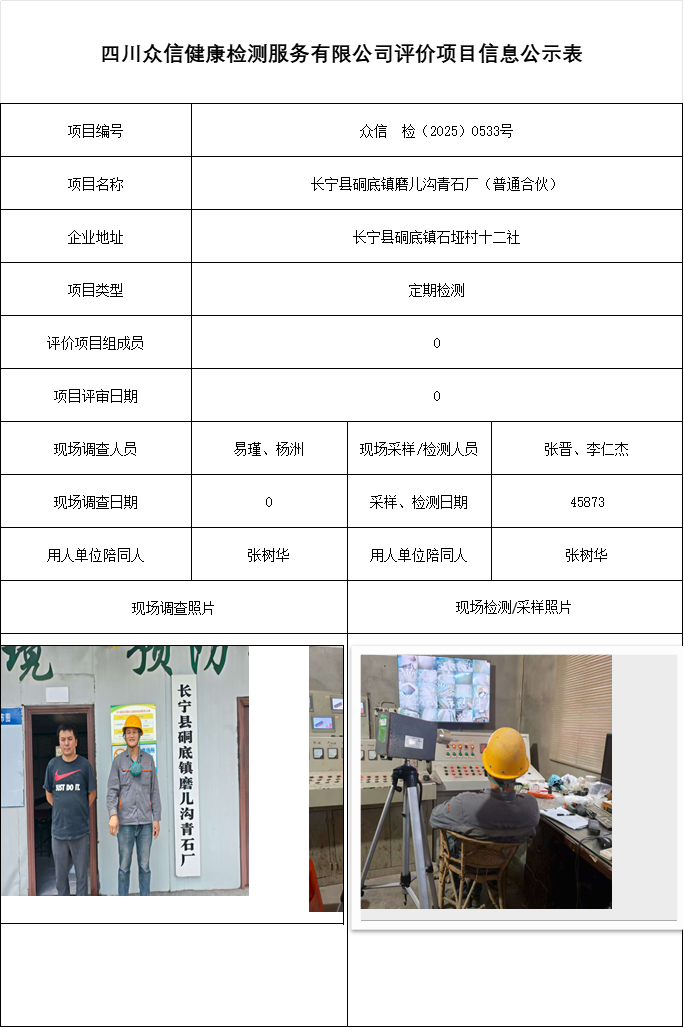 长宁县硐底镇磨儿沟青石厂（普通合伙）