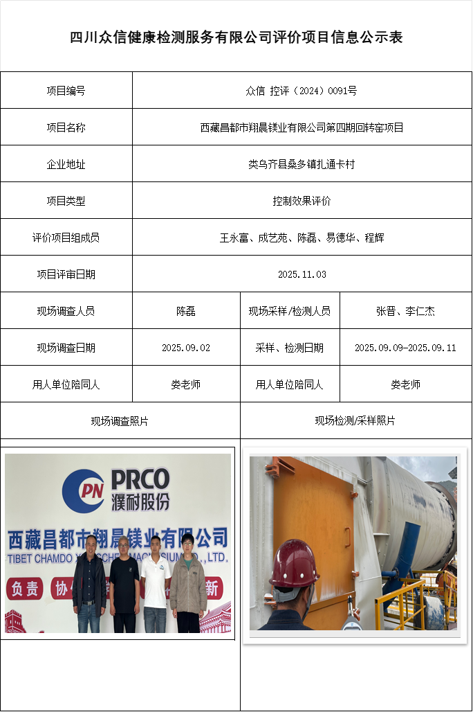 西藏昌都市翔晨镁业有限公司第四期回转窑项目控评