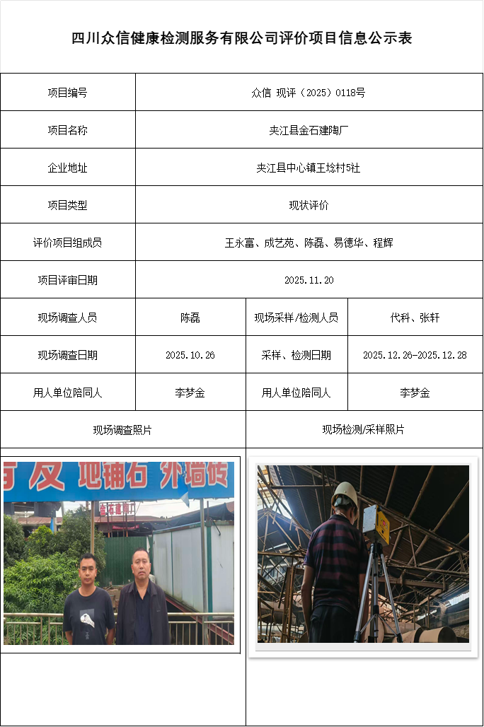 夹江县金石建陶厂现状评价