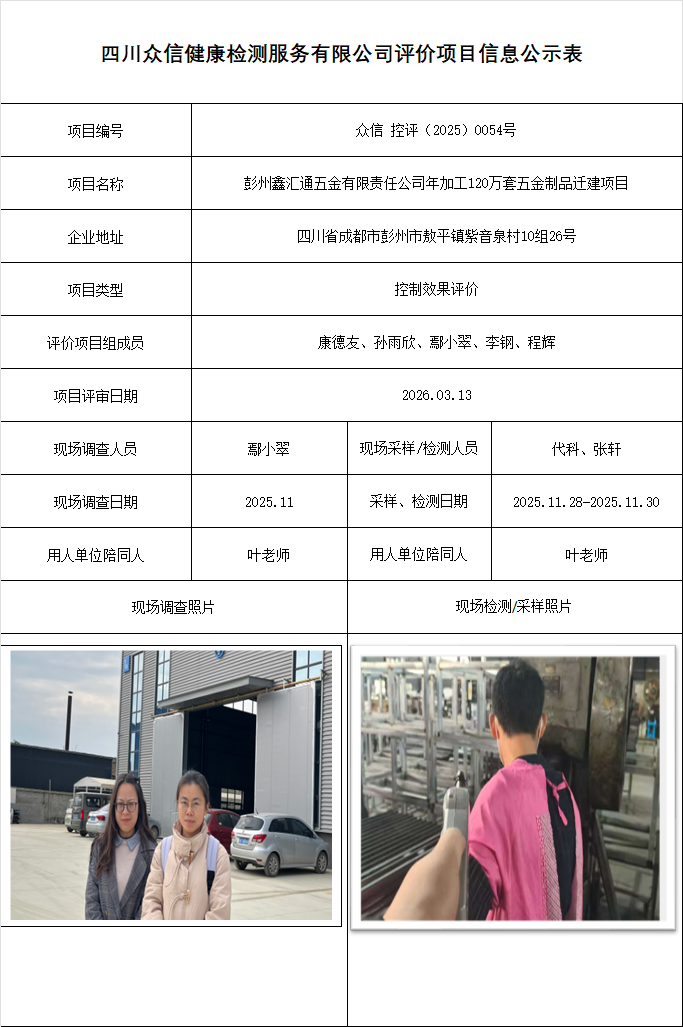 彭州鑫汇通五金有限责任公司年加工120万套五金制品迁建项目控评