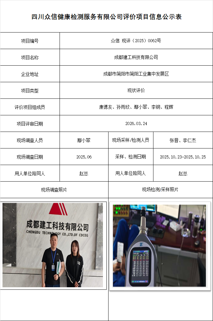 成都建工科技有限公司现状评价